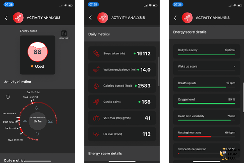 circular ring tracker activite